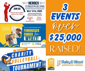 3 Events Over 25,000 Raised