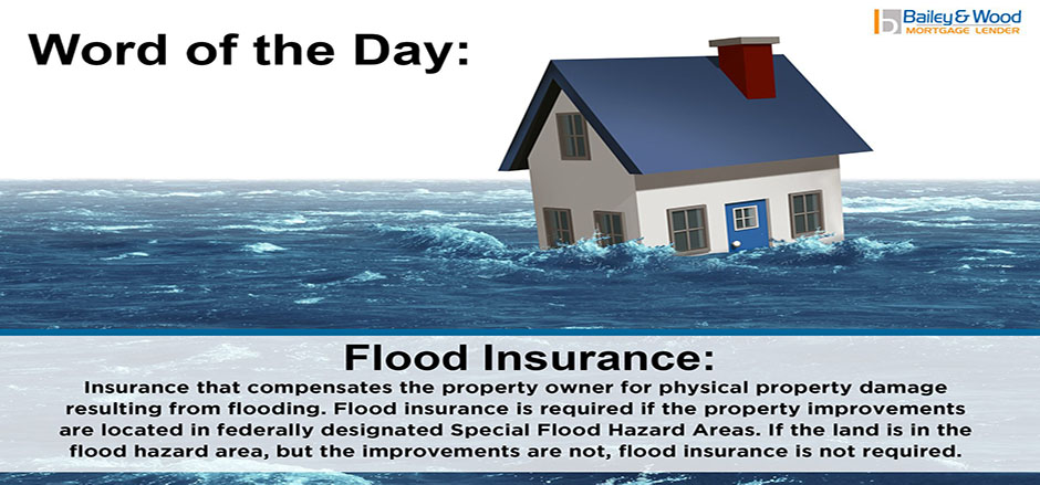 Flood Insurance What Is It Do You Need