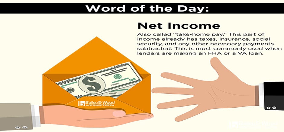 What is Net Income and Why Does That Matter?
